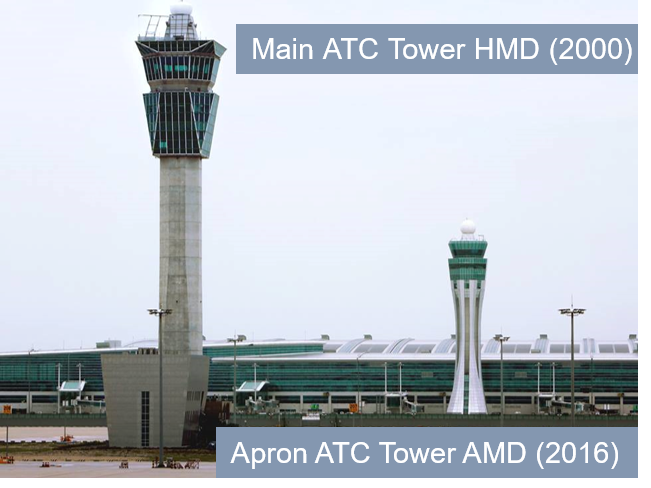Active Mass Damper(AMD) for Incheon International Airport 2nd Terminal Air Traffic Control Tower